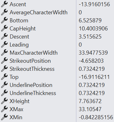 Cascadia Code PL Metrics